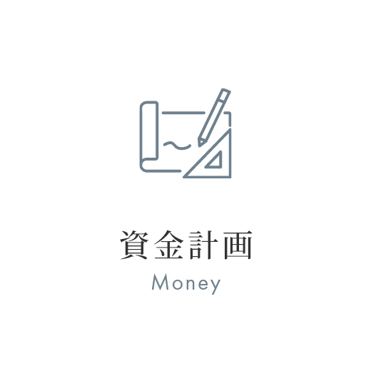 資金計画