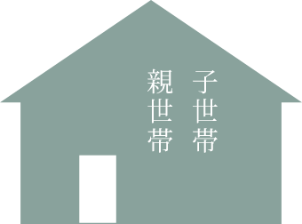 完全同居型