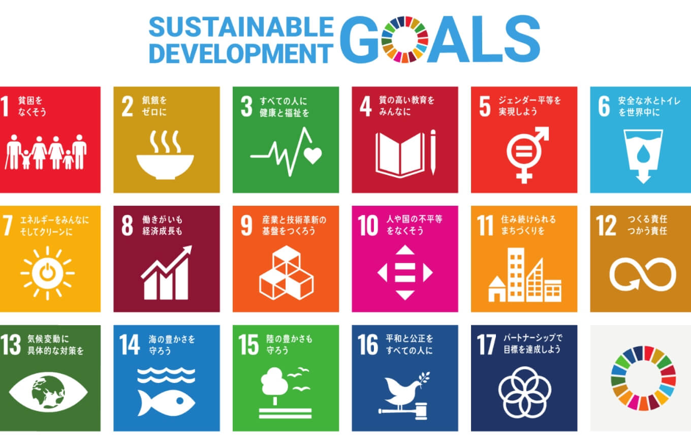 SDGsとは