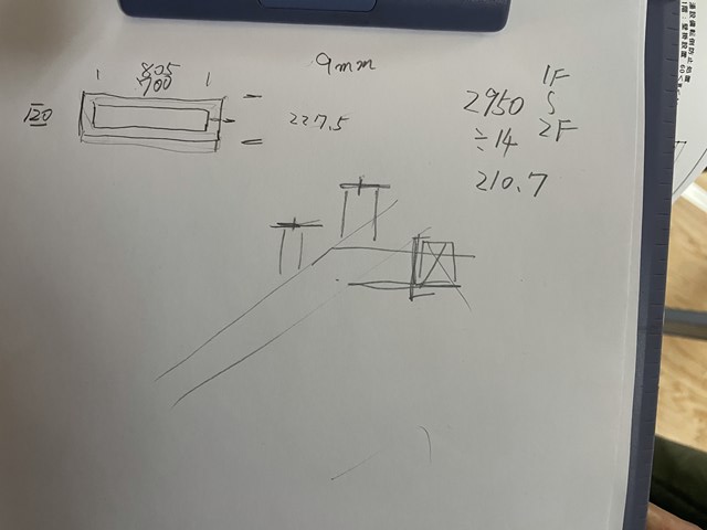 チョッパヤ集合！