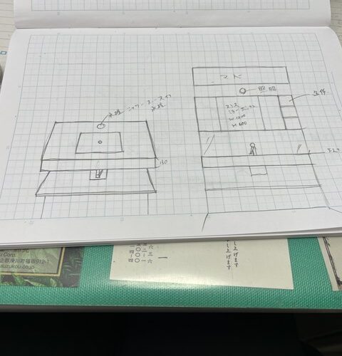 N様ファーストプレゼン(￣▽￣)