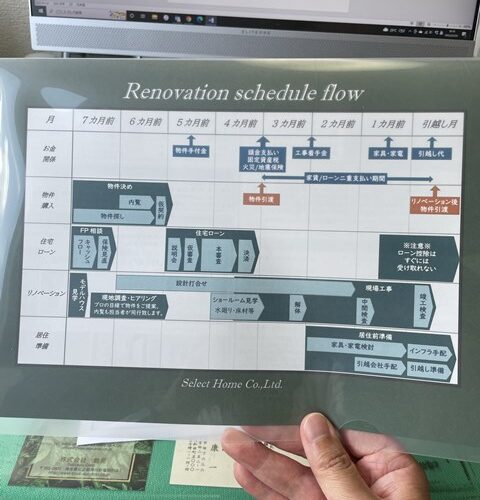 新しい資料が出来ました✨