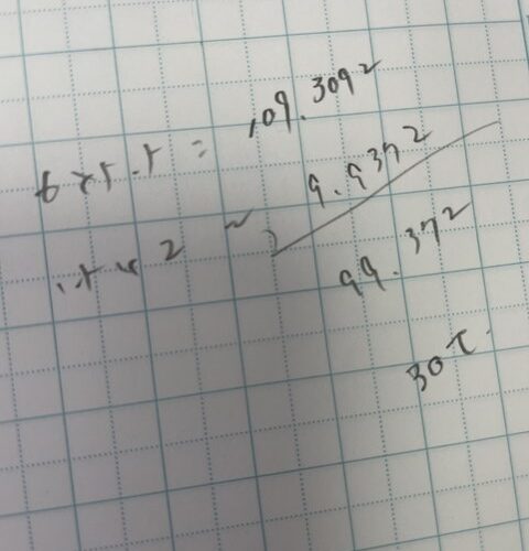 新しい事へのTRYってワクワクしちゃうわ🤩