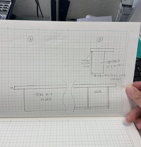 悩みが１つ解消されたわ✨