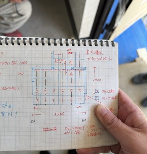 しーちゃんおめでとう👏