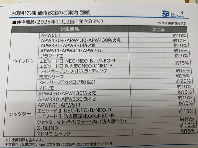 さすがに、オコーーー👹